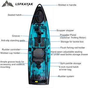 Kayak <span class=keywords><strong>de</strong></span> <span class=keywords><strong>Pesca</strong></span> <span class=keywords><strong>en</strong></span> el Océano <span class=keywords><strong>de</strong></span> Plástico con Pedales, para 1 Persona, Precio para Agua <span class=keywords><strong>de</strong></span> Mar - Product Image 4