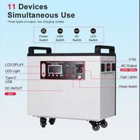 Commandes d'échantillons bienvenues : Station d'alimentation solaire portable 2200W 3000W pour extérieur et pêche, avec batterie au fer