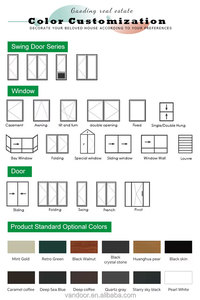 <span class=keywords><strong>Ventanas</strong></span> y Puertas Modernas de PVC con Aislamiento Térmico, <span class=keywords><strong>Ventanas</strong></span> Abatibles y Oscilobatientes, Marcos de PVC, Insonorizadas, con Certificación Energy Star - Product Image 5