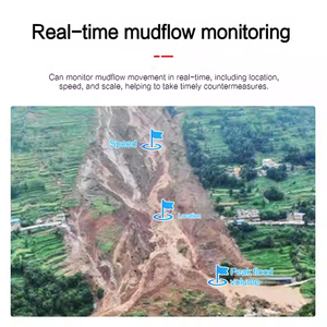 Thiết bị giám sát Radar dòng mảnh vụn thông minh - Product Image 4