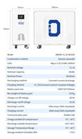 Nouvelle batterie LiFePO4 MOON 48kWh 2026, pack de batteries au lithium 51.2V 942Ah pour système solaire domestique ESS, stock US EU DE PL