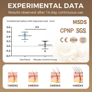 Sérum pour cils vegan en marque propre pour la croissance des cils pour les hommes et les femmes avec fonction de recourbement - Product Image 6