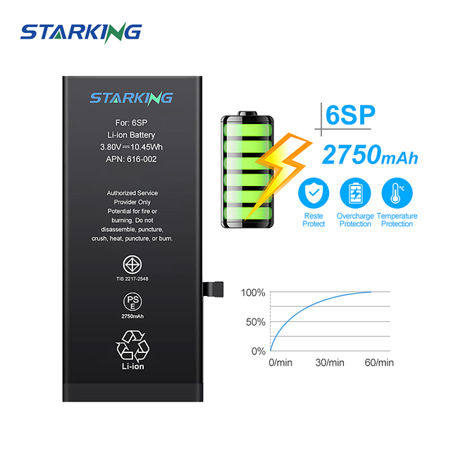 100% Health Quality Replacement Li-ion Polymer Battery for All Models Rechargeable 1440mAh-4850mAh Double IC Protective