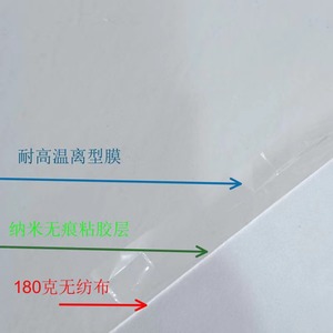Self Adhesive <b>Carpet</b> <b>Roll</b> 180g Nonwoven Fabric Nano Glue Layer For Living Room Bedroom Kitchen - Product Image 1