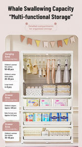 <span class=keywords><strong>Armadio</strong></span> per bambini con design a coniglio dei cartoni animati, cassetti portaoggetti, mobiletto in plastica per vestiti, colore rosa, <span class=keywords><strong>armadio</strong></span> per <span class=keywords><strong>cameretta</strong></span> da bambina - Product Image 5