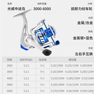 Carrete de Pesca Giratorio Guangwei Yongliu 3000 con Bobina Metálica y Cuerpo de Aleación de Aluminio para Pesca con Señuelos en Roca y Mar - Product Image 2