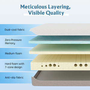 <span class=keywords><strong>Matelas</strong></span> double en mousse à mémoire de forme AIDI moderne et personnalisable, avec fonction de roulage en boîte, pour chambre à coucher, hôpital et école - Product Image 4