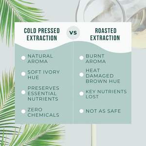 Private Label 100% biologico promuove la crescita dei <span class=keywords><strong>capelli</strong></span> olio Batana spremuto a freddo protegge <span class=keywords><strong>contro</strong></span> i danni nessun odore bruciato olio per <span class=keywords><strong>capelli</strong></span> Batana - Product Image 4