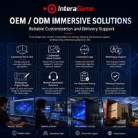Personalizado 360 °   Sistema de Proyección Interactiva Inmersiva para Paredes y Suelos, Sala de Proyección Inmersiva Completa para Centros Comerciales, Museos y Centros de Entretenimiento Familiar