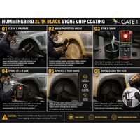 Revêtement sous-carrosserie en acrylique caoutchouté noir Gate 2L, peinture 1K au pistolet, protection anti-éclats de pierre pour atelier automobile, marque privée OEM