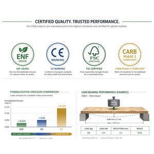 Panneaux de particules E0 OSB3 CE résistants à l'eau pour <span class=keywords><strong>toiture</strong></span> et usage extérieur 4x8 18mm/9mm, pour rangement modulaire et armoires de cuisine - Product Image 5