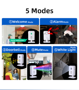 PIR chuyển động Chào mừng bạn báo động 5 chế độ LED nhắc nhở ánh sáng đầy màu sắc thiết kế ngôn ngữ tùy chọn không dây chuông cửa âm thanh Doorphone - Product Image 2