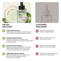 Sérum Ampoule Acide Azélaïque 10% Marque Blanche Post-Acné, Apaisant Rougeurs et Marques, Soin Visage Doux 50ml ODM