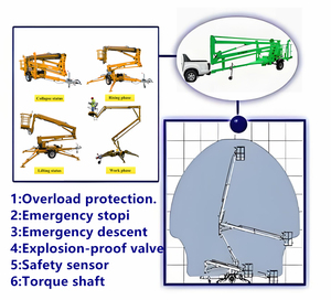 Plateforme élévatrice télescopique articulée montée sur remorque, plateforme élévatrice araignée, plateforme élévatrice à flèche, alimentée électriquement ou au diesel, directement de l'usine - Product Image 3