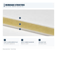 Film en fluorocarbone en stock, livraison rapide, pour l'étanchéité des enveloppes de bâtiments, membrane d'étanchéité autocollante en butyl, rouleau