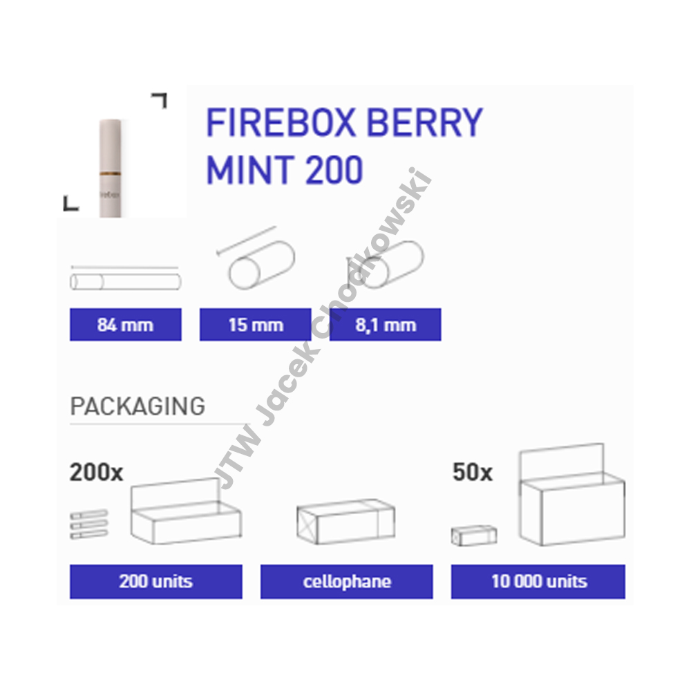 cigarette price wholesale Marlboro : r/coolguides Recyclable e cigarette boxes that keep sustainability and shelf appeal in balance 2" & 3" Metal One