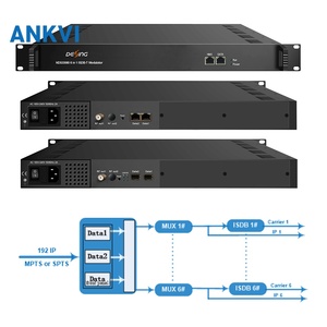 Modulateur IP vers ISDB-T NDS3306I 16 porteurs 512 entrées IP RF 50-960 MHz pour tête de réseau - Product Image 5