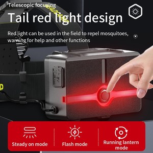 Fuerte brillo Lámpara láser blanca <span class=keywords><strong>Teléfono</strong></span> móvil <span class=keywords><strong>Banco</strong></span> de energía Tipo-C Carga Reparación de automóviles LED Lámpara de cabeza recargable - Product Image 5