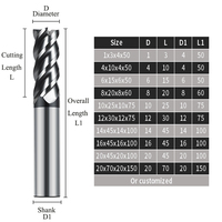 HANDERK Custom Hrc60 Fresa de metal Carburo de tungsteno Juego de fresas cuadradas de 4 flautas para máquinas herramienta CNC