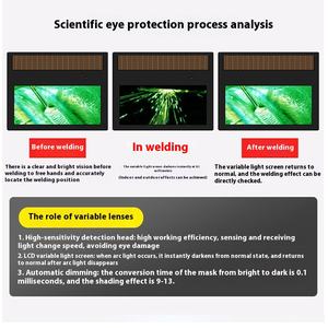 Helm Las Otomatis Penggelap dengan Tenaga Surya, Aktif/Mati Otomatis, Pelindung Wajah untuk Pengelasan, Bahan PP untuk Masking Las - Product Image 5