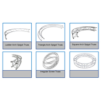 Dj Ronda Aleación de aluminio Etapa Truss Sistema de techo Display Arch Spigot Truss