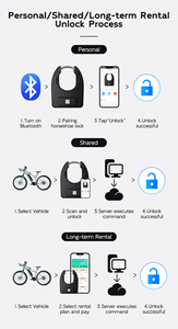 Khóa Xe Đạp Omni Mạnh Nhất Thiết Kế Chống Nước Khóa Xe Đạp Ble Thông Minh Với Gps Gprs - Product Image 3