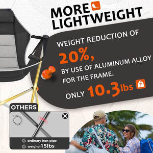 <span class=keywords><strong>เก้าอี้</strong></span>โยกอลู<span class=keywords><strong>ม</strong></span>ิเนียมคุณภาพสูง Bestex สำหรับกลางแจ้ง ชายหาด สวน รับน้ำหนักได้ 400 ปอนด์ พับได้ พกพาสะดวก เห<span class=keywords><strong>ม</strong></span>าะสำหรับ<span class=keywords><strong>คน</strong></span><span class=keywords><strong>อ้วน</strong></span> - Product Image 5