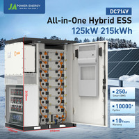 Système de stockage d'énergie haute tension JApower 125 kW 215 kWh tout-en-un refroidi par air avec onduleur hybride Solis pour alimentation de secours en micro-réseau