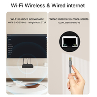 Lecteur multimédia numérique Android 14 avec processeur Rockchip RK3568 Quad Core, streaming intelligent 4K, WiFi 802.11n 2.4G/5GHz et Ethernet RJ45 1000M