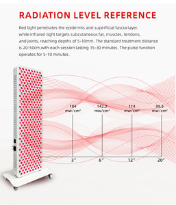 Аппарат для светотерапии ANDY 660нм 850нм: инфракрасный LED-светотерапевтический прибор, панель для светотерапии красным светом для всего тела - Product Image 4