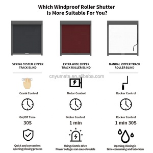 Stores à enrouleur manuels à écran zippé extérieur anti-UV pour fenêtres, balcon, restaurant, gazebo, jardin - Product Image 2