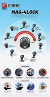 Support de téléphone anti-vibration Kewig pour poignet, moto, voiture, vélo, support de téléphone magnétique à verrouillage rapide pour moto
