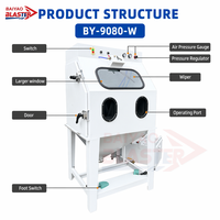 Machine de ponçage à vapeur BY-9080-W pour la restauration de moteurs, cabine de sablage aquatique sans poussière, équipement de sablage à boue pour le dégraissage de l'aluminium