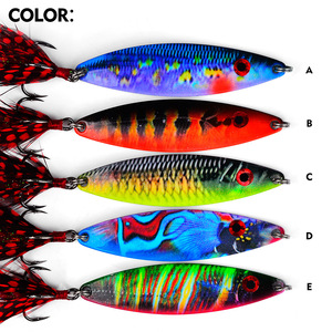 เหยื่อปลอมแบบช้อ<span class=keywords><strong>น</strong></span>หมุน NEW OEM 7.5CM17G S สำหรับตกปลา Walleye, Trout, Pike, Bass, Salmon - Product Image 5