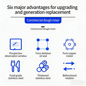 New 50kg High Productivity Dough <strong>Mixer</strong> Machine with Safety Lock for <strong>Atta</strong> and Paratha <strong>Maker</strong> - Product Image 6