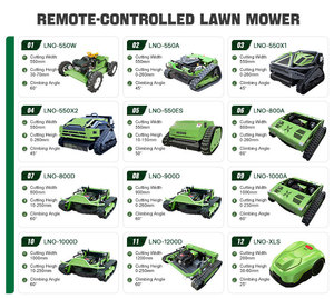 LAWNIO Promotion Exceptionnelle 2025 – Tondeuse à Gazon Loncin Direct Usine Homologuée UE Puissante Tout-Terrain avec Certification EPA LNO-550X1 - Product Image 6