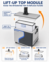 Extracteur de fumée mobile pour gravure laser Pure-Air PA-F250s pour marquage laser