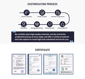 Service d'impression sur mesure de logos, affiches, manuels, journaux, magazines, catalogues, brochures, prospectus et dépliants aux formats <span class=keywords><strong>A0</strong></span>, A1, A2, A3, A4 - Product Image 5