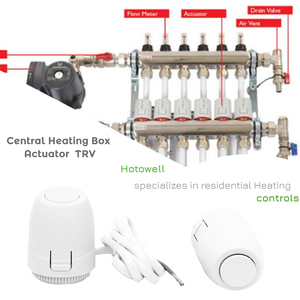 Actuador Térmico TAV01 Normalmente Cerrado/Abierto 110V 220V 24V Control - Product Image 6