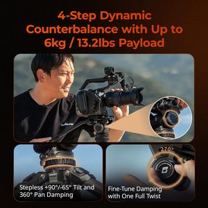 Smallrig tribex thủy lực sợi Carbon <span class=keywords><strong>Tripod</strong></span> Kit, nhanh chóng mở rộng máy ảnh Video <span class=keywords><strong>Tripod</strong></span> với 4-bước đối trọng chất lỏng đầu - Product Image 4