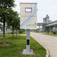Système de surveillance de la qualité de l'air (aqms) Humidité Température Pm2.5 Pm10 Co So2 Co No2 Tvoc O3 Appareil de mesure de la pollution pour l'extérieur