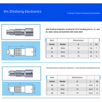 Connecteur étanche IP68 série K à verrouillage automatique Push-Pull compatible avec le câble d'extension à prise flottante PHG