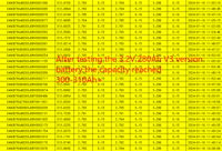 10000 цикл EU US Stock EV LF280K V3 V2 версия Lifepo4 аккумуляторная батарея 280Ah 304ah 105AH 230AH 3,2 V аккумуляторная батарея