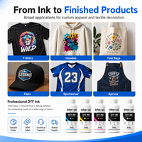Tinta Printer DTF 1000ml Cepat Kering Tahan Cuci Tinta Berbasis Air untuk Epson I3200 XP600 L1800 Pencetakan Transfer Panas Tekstil