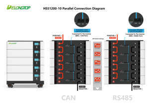 Station de batterie au lithium prismatique empilable avec communication CAN, 15KWH 20KWH 51.2V 300AH - Product Image 5