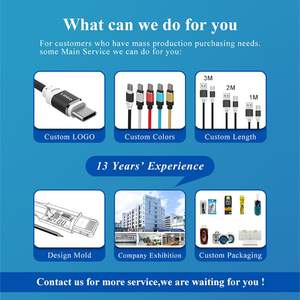 Câble USB Type C en alliage d'aluminium pour la vente en gros, OEM, charge rapide, USB A vers C, souple mais durable, en TPE, pour la charge des appareils mobiles - Product Image 5