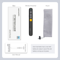 Pointeur laser rouge certifié CE N29, stylo de présentation à distance sans fil, clicker pour point d'alimentation