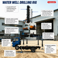 Foreuse rotative diesel portative montée sur camion pour puits d'eau, profondeur max. 500m, composants de pompe, vente en gros personnalisée
