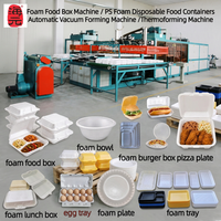 Machine à fabriquer des plaques en mousse, machine à fabriquer des contenants alimentaires en mousse PS, ligne de production de boîtes à lunch jetables