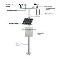 Station météorologique de pôle solaire Smart City RS485 4G surveillance hautement intégrée précipitations vitesse du vent température du rayonnement solaire